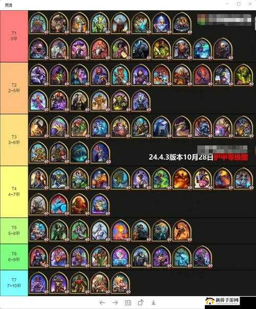 炉石传说铁血大乱斗深度解析，哪一个英雄最强？打法奖励全介绍