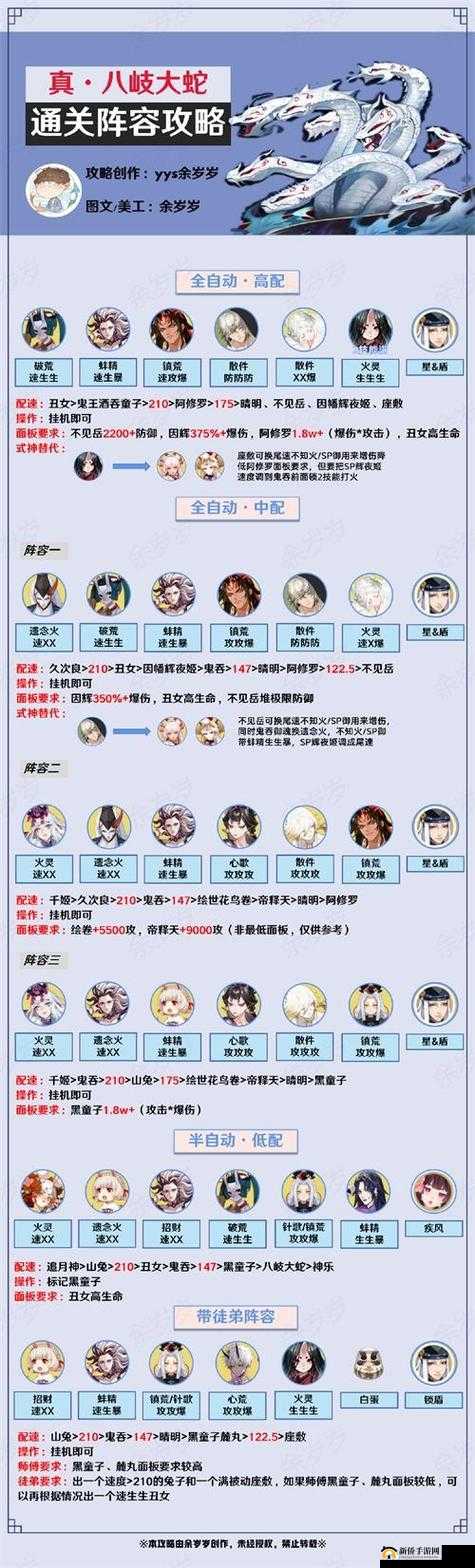 阴阳师蛇骨缚心执念任务攻略，低配阵容推荐