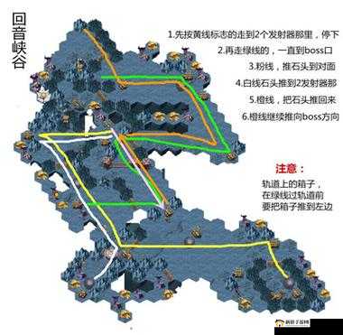 剑与远征回音峡谷隐藏宝箱在哪里？一次全通关路线攻略