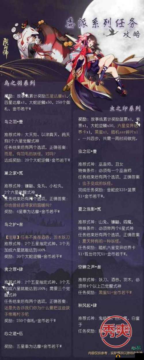 阴阳师腰痛的婆婆委派任务，强壮的式神有谁？活动详细攻略