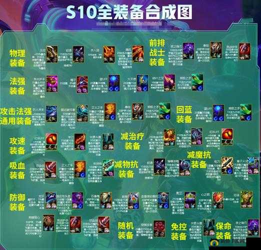 云顶之弈10.14装备合成秘籍与顶级神装排行