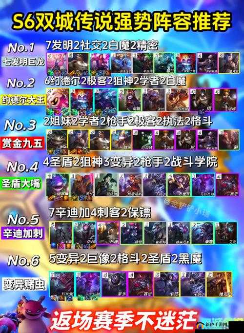 公主连接双子座公会战双生猪怎么打？五王boss高分阵容攻略及玩法革命预测