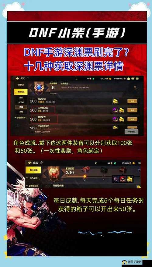 DNF手游深渊派对邀请函全攻略，解锁副本入场门票的多样途径