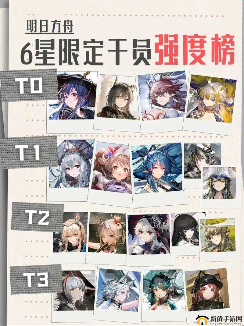 明日方舟6月25日标准卡池值得抽吗？获得干员强度介绍