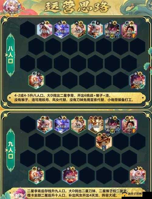 云顶之弈10.12大威天龙阵容攻略，出装运营思路介绍