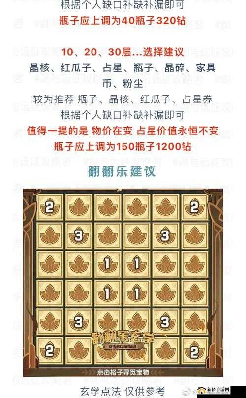 剑与远征神匣遗迹应该优先兑换什么？道具入手排行榜及玩法革命预测