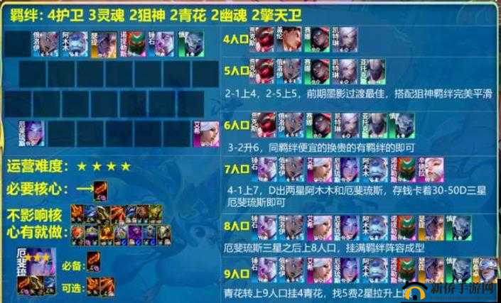 云顶之弈10.12宇航员重装狙神阵容攻略，深度解析与玩法介绍