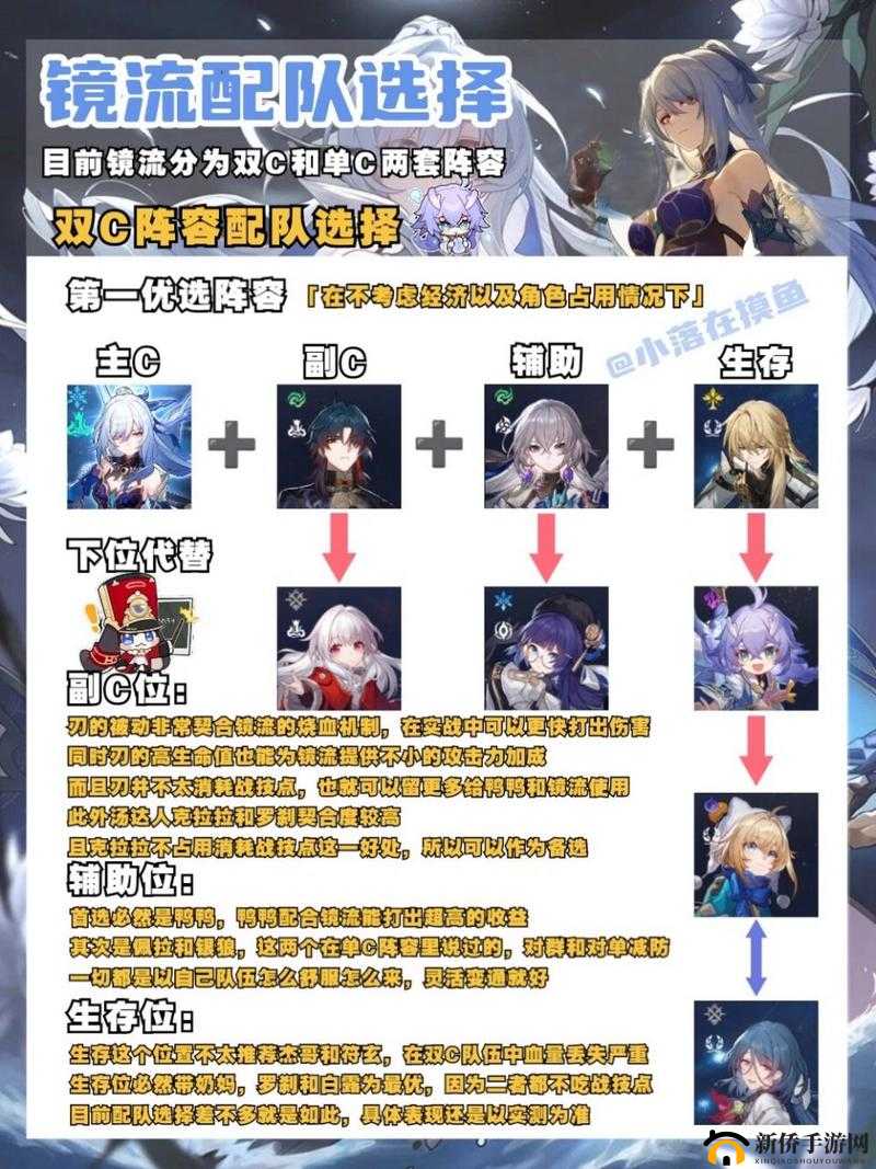 公主连接镜华怎么搭配队伍？最强阵容玩法攻略