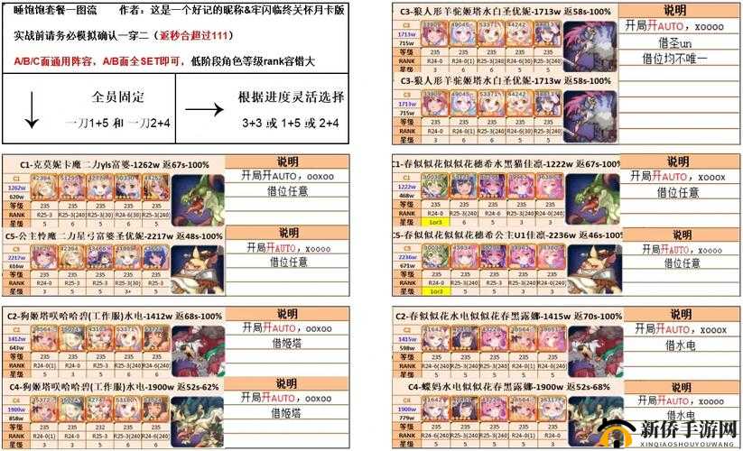 公主连结国服双子座boss全攻略，备战七月公会战秘籍