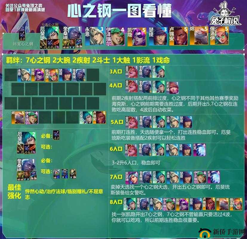 云顶之弈10.12六法瑞文阵容怎么玩？——演变史专题