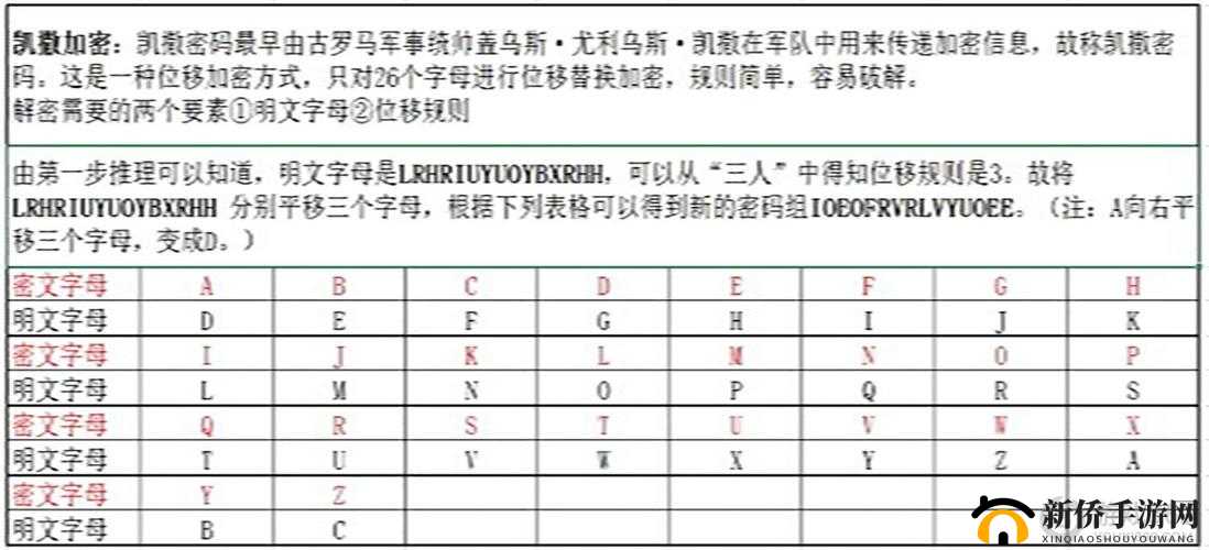 犯罪大师赌王遗产暗号答案与Crimaster每日任务密码深度解析