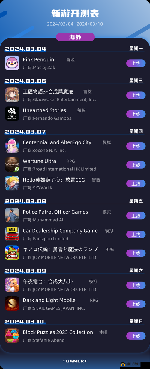 lol手游6月6日海外正式开测，英雄联盟菲律宾巴西测试资格申请指南