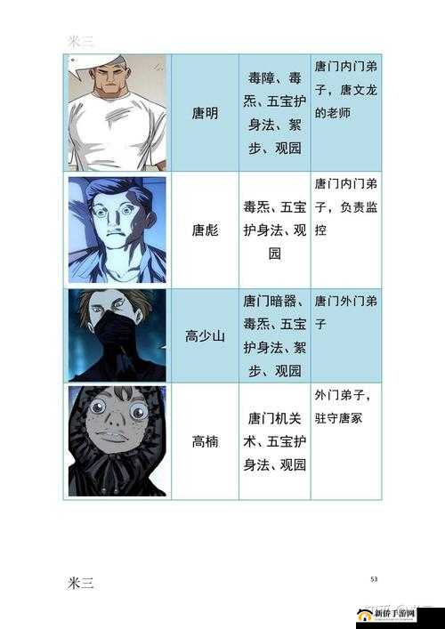 一人之下红莲怎么玩？异人、铭文、装备详细介绍及玩法革命预测