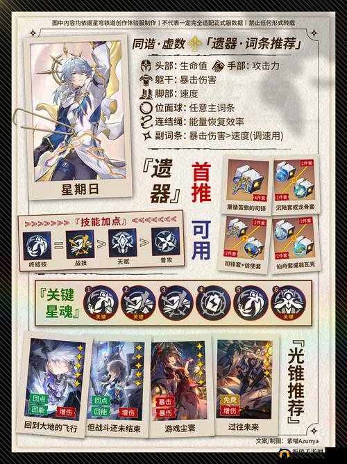 崩坏35月25日崩坏周周练第六周通关攻略