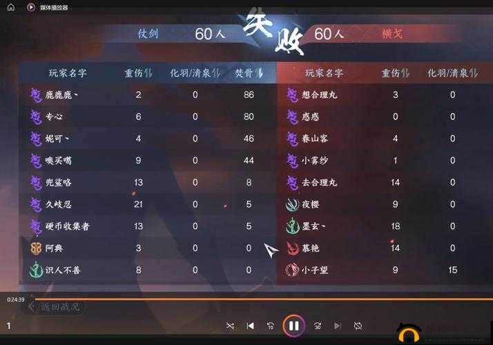 战歌竞技场冒险模式第一章怎么过?误入沙漠等关卡满星攻略及玩法革命预测