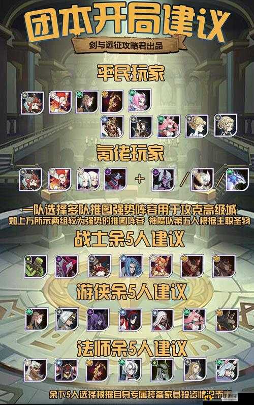 剑与远征霜息冰原阵容搭配攻略及未来玩法革命预测