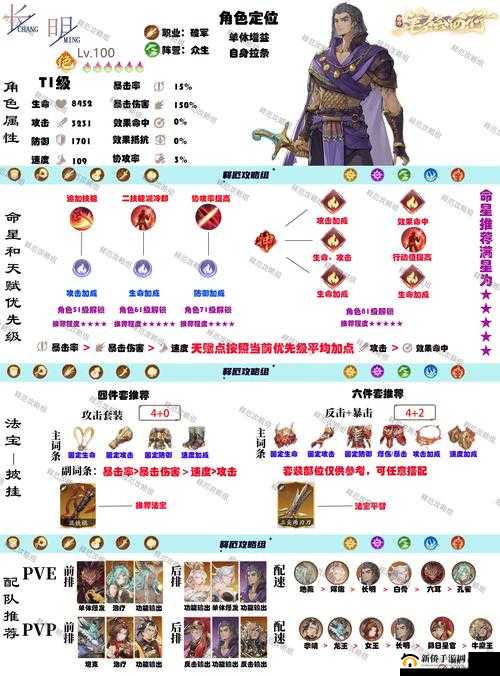 山海镜花行动顺序怎么确定？行动条机制介绍攻略