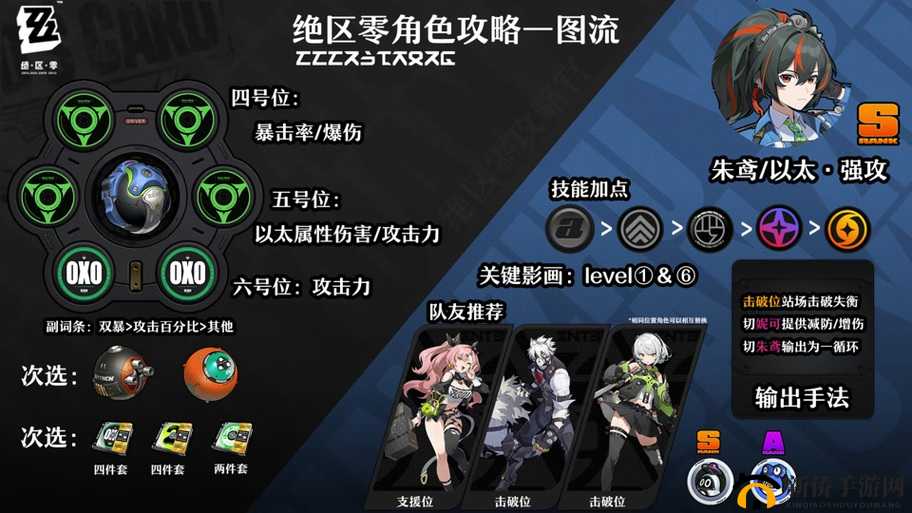 崩坏3崩坏国记零活动怎么参与?新阵营战崩坏国记零打法攻略