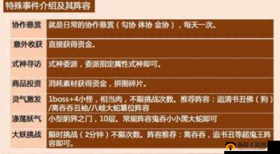 阴阳师万事屋特殊事件怎么玩？万事屋特殊事件通关攻略