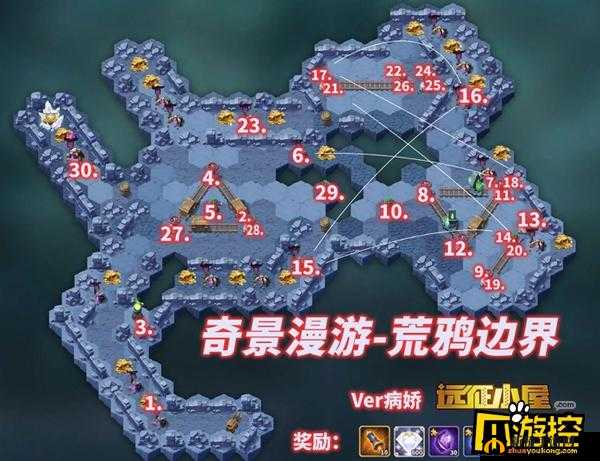 剑与远征荒鸦边界怎么打？荒鸦边界线路及打法攻略