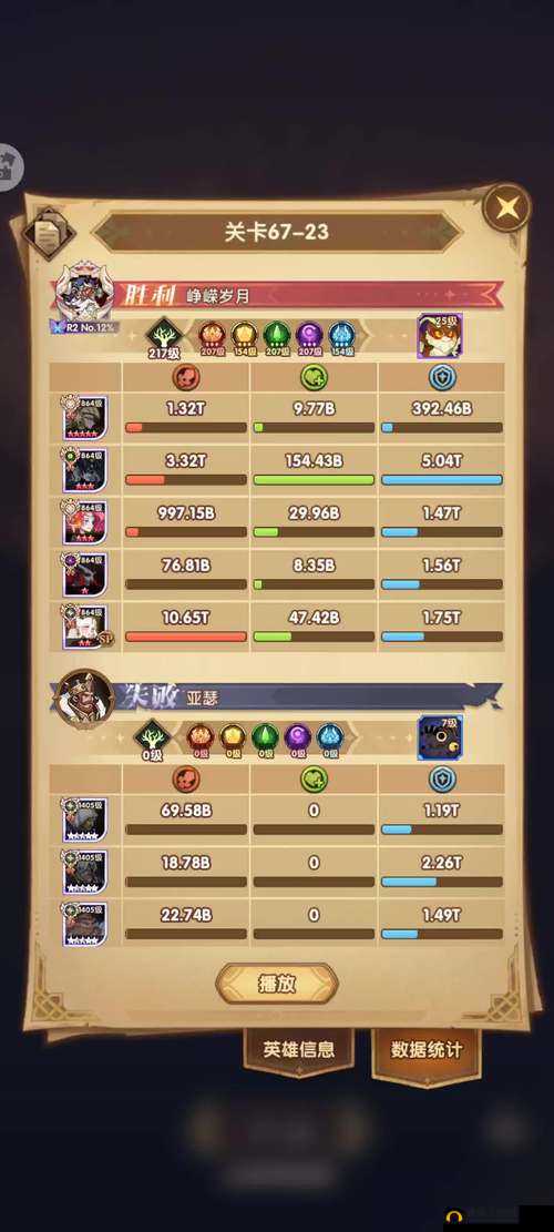 剑与远征溪谷遗迹奖励与复苏之花获取全攻略