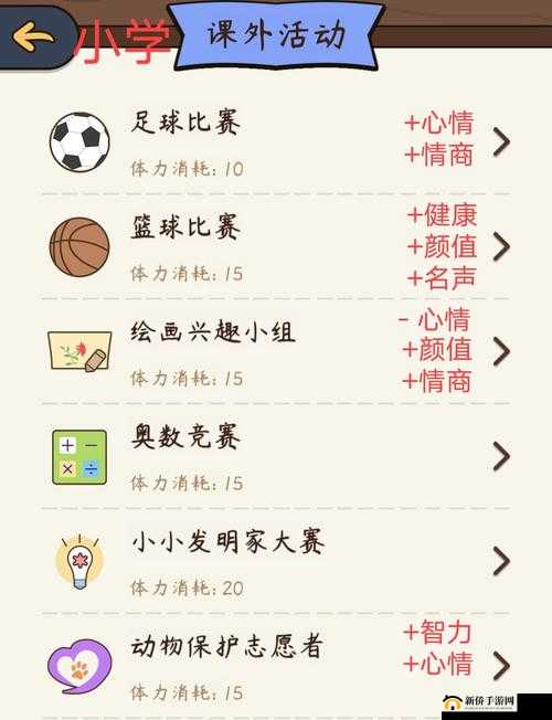 人生模拟器中国式人生攻略大全与攻略汇总，资源管理的艺术