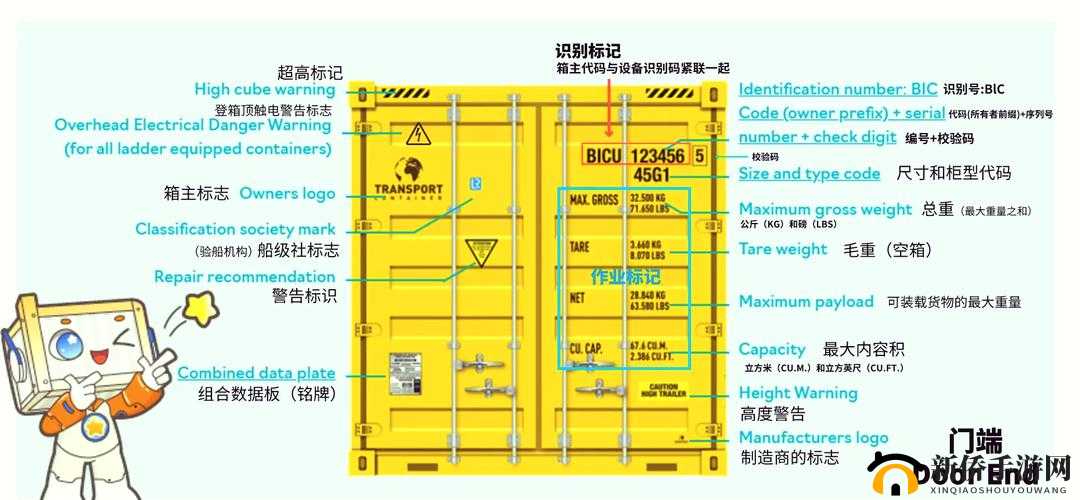 出港集装箱号怎么快速攻略