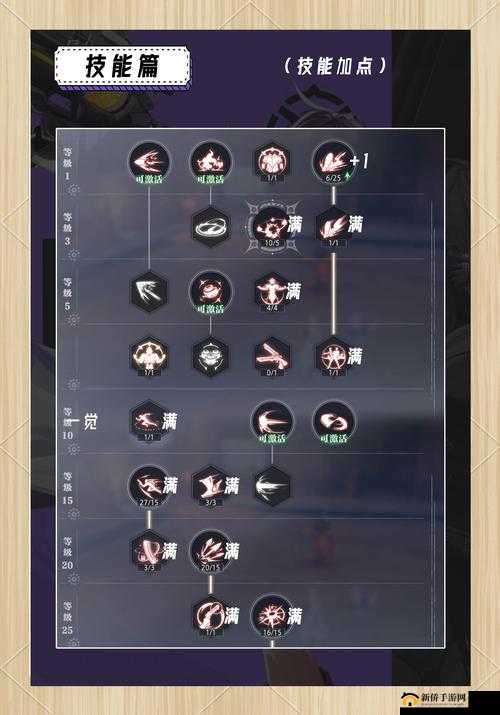 第二银河悬赏系统怎么玩？赏金猎人新玩法规则介绍