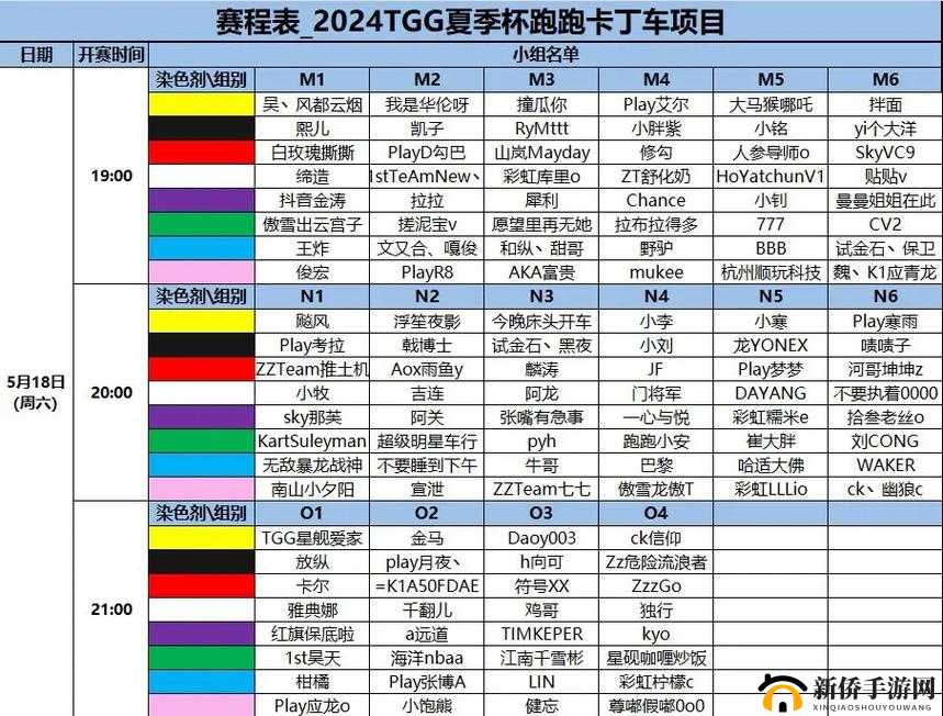 跑跑卡丁车手游微赛事怎么玩？新玩法微赛事详细规则介绍