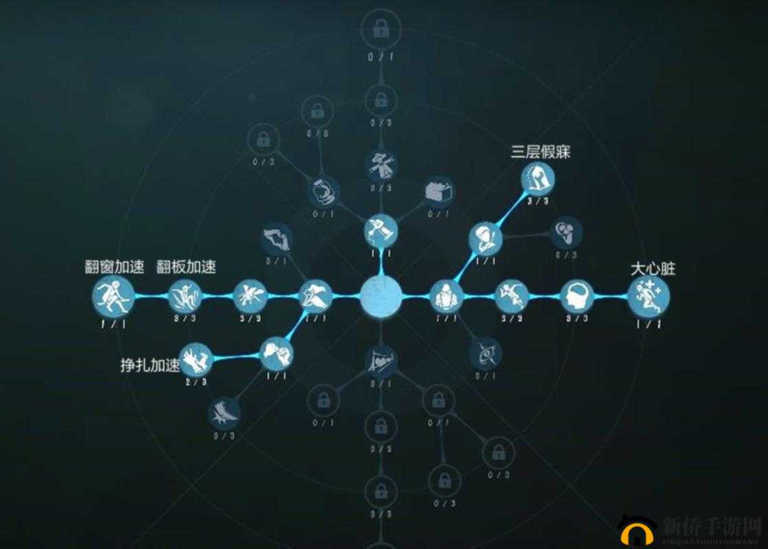 第五人格囚徒技能正式曝光，新双修能力修机位技能详情