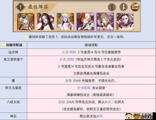 阴阳师缘结之境怎么玩？新爬塔玩法缘结之境规则介绍