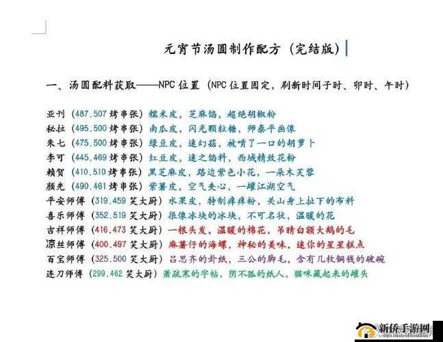 一梦江湖元宵配方是什么？2020元宵制作赠礼攻略的演变史