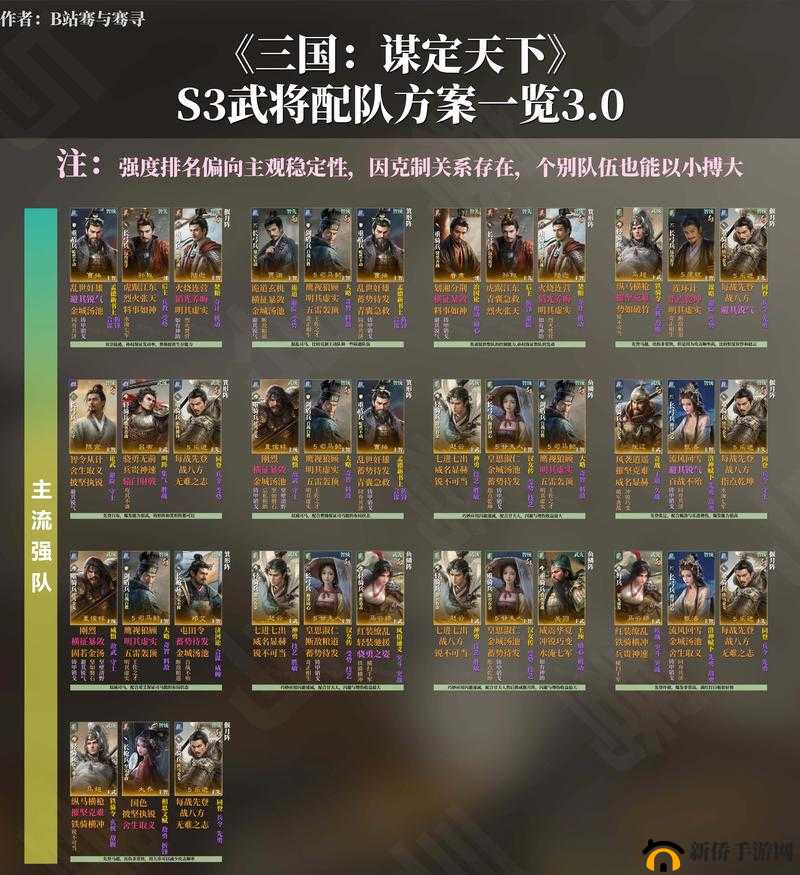 三国志战略版赤壁队组建与赤壁吴弓队阵容战法搭配详解