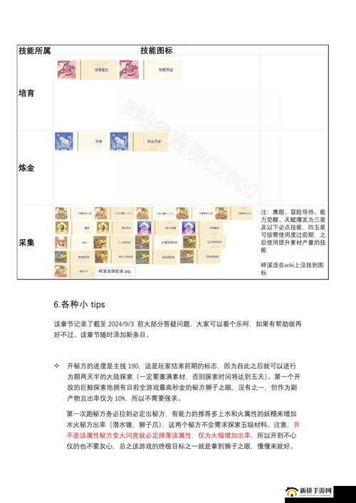 诺弗兰物语求学有什么用?学院求学请教功能介绍在资源管理中的重要性