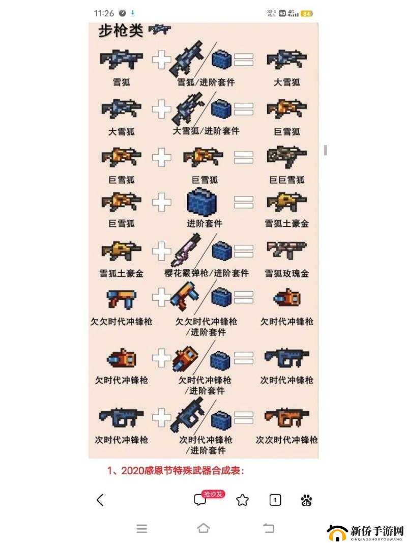 元气骑士2020武器合成大全与汇总的演变史