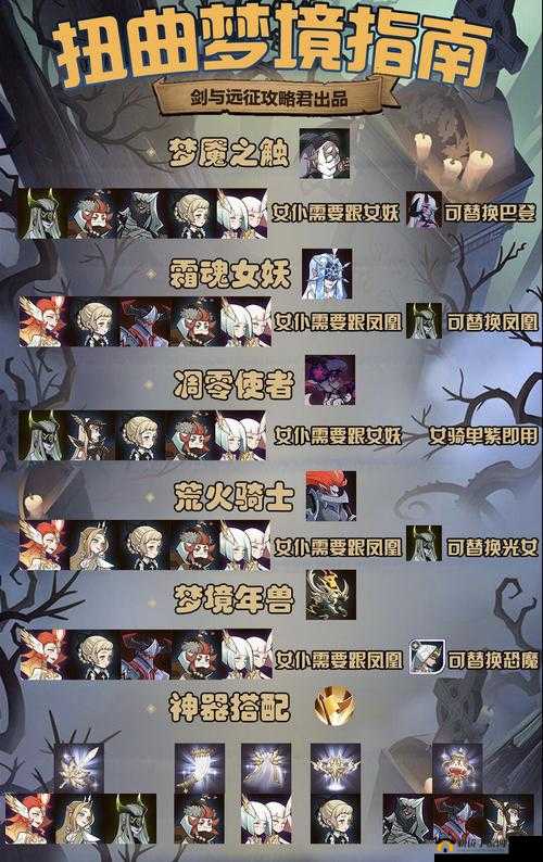 剑与远征扭曲梦境怎么打?新公会活动扭曲梦境玩法深度解析