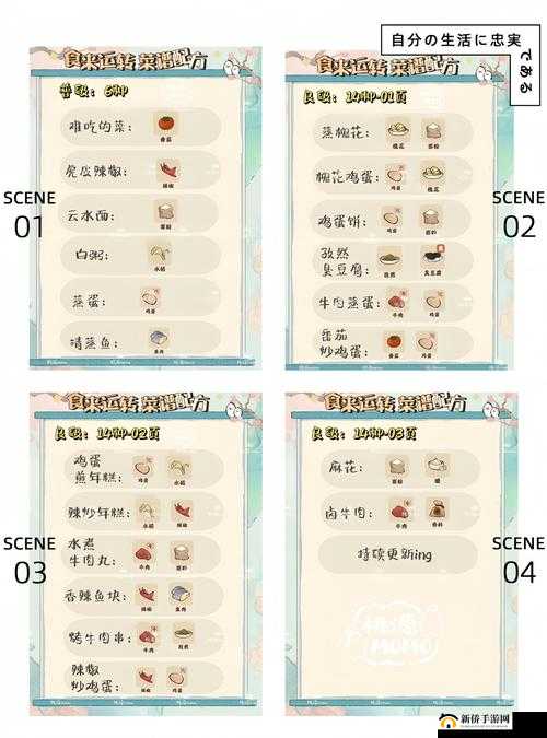 代号UL怎么烹饪食物？食谱配方全收集一览