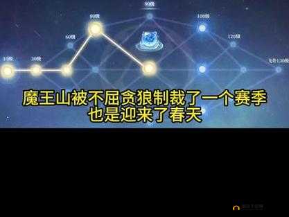 神武4魔王山怎么加点？新手魔王山加点培养入门攻略