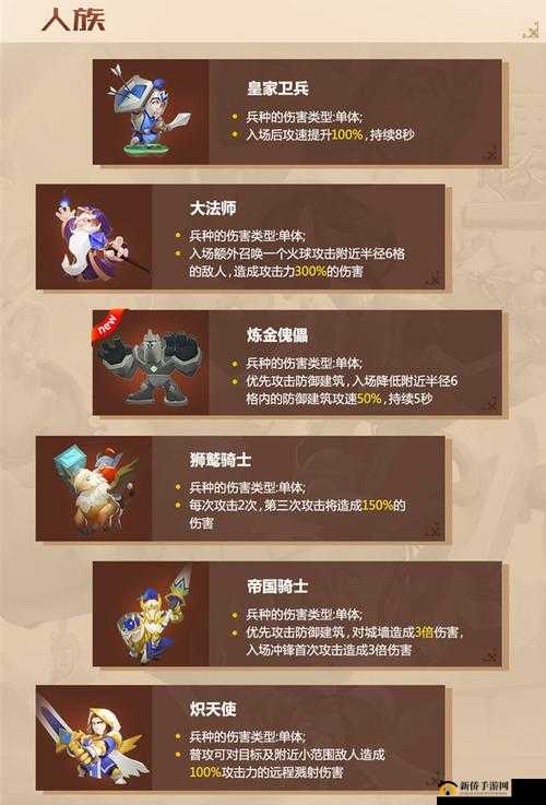 领主总动员人族厉害吗？人族全兵种特点介绍及未来玩法革命预测