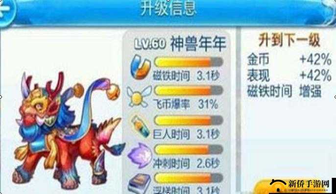 跑跑卡丁车手游年兽车怎么获得?打年兽刷年币技巧分享