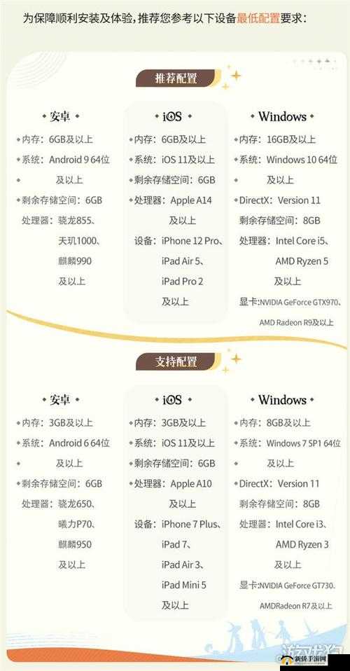 剑与远征挂机时间上限与收益累计时限全攻略