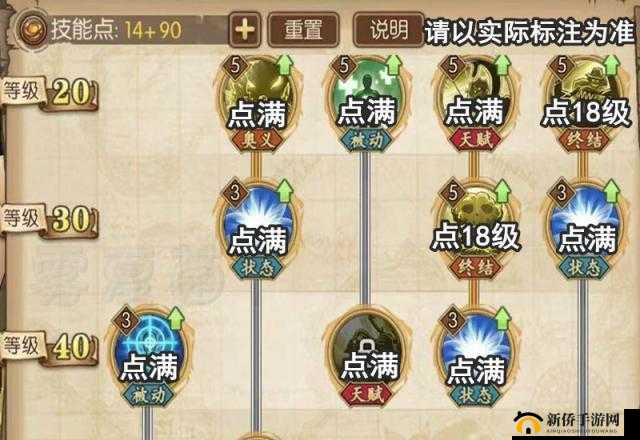 航海王燃烧意志新世界乌索普怎么加点？新世界乌索普加点图详解