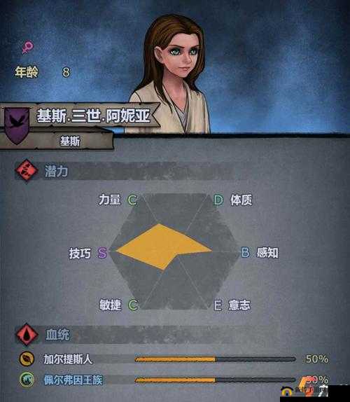 百年骑士团精灵血脉提纯与高阶精灵血统繁育方式