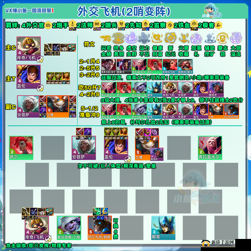 雪鹰领主手游异闻奇遇任务大全 异闻奇遇任务坐标及触发方法汇总