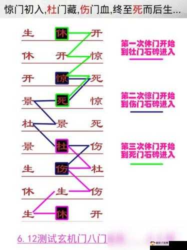 我的侠客郭鹏举剧情怎么做？郭鹏举个人支线流程攻略