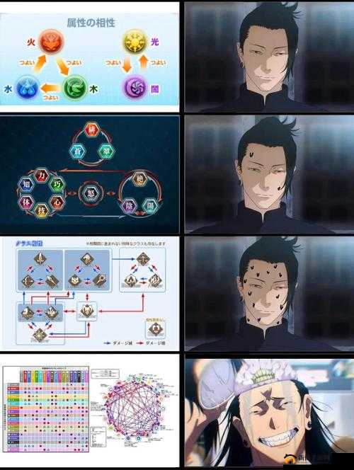 黑潮之上克制关系怎么看?怪物属性克制查看方法演变史