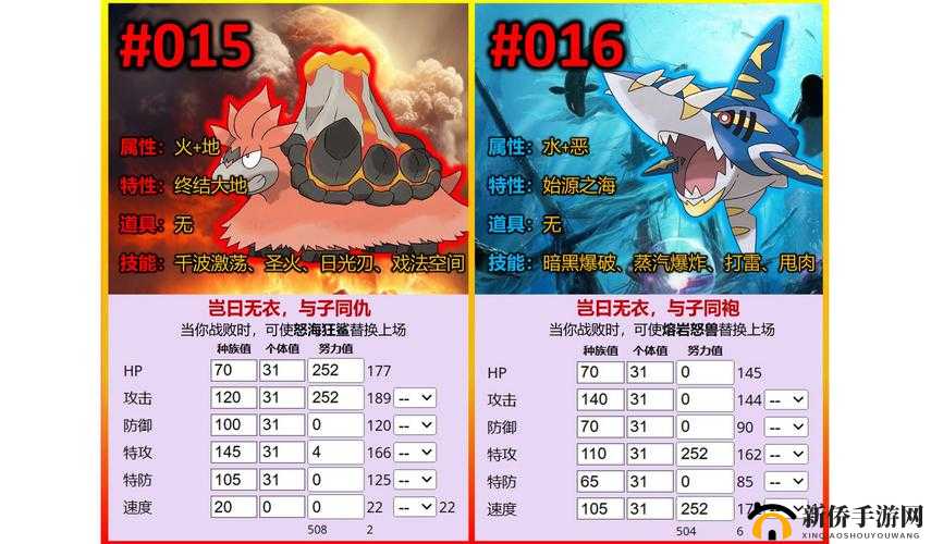 我的起源电尾鳄在哪抓？电尾鳄出没地带介绍及玩法革命预测