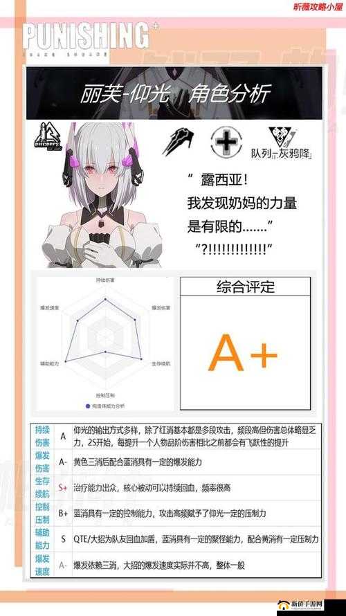 战双帕弥什仰光意识搭配秘籍,丽芙仰光意识搭配全攻略