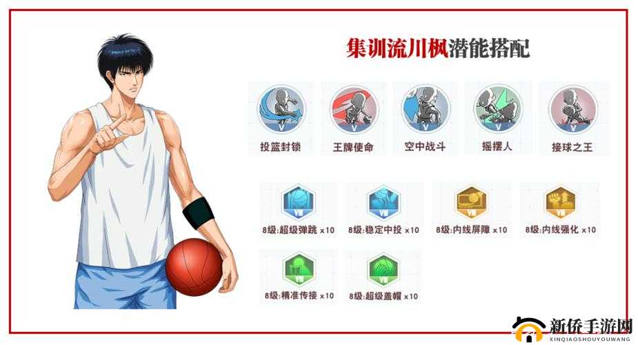 灌篮高手手游潜能怎么搭配?潜能特质获取与搭配攻略的演变史专题