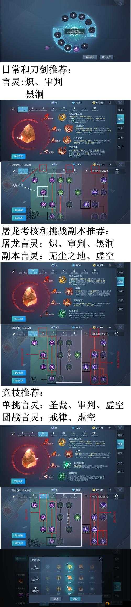 龙族幻想东京阻击战怎么打?100级世界事件玩法介绍